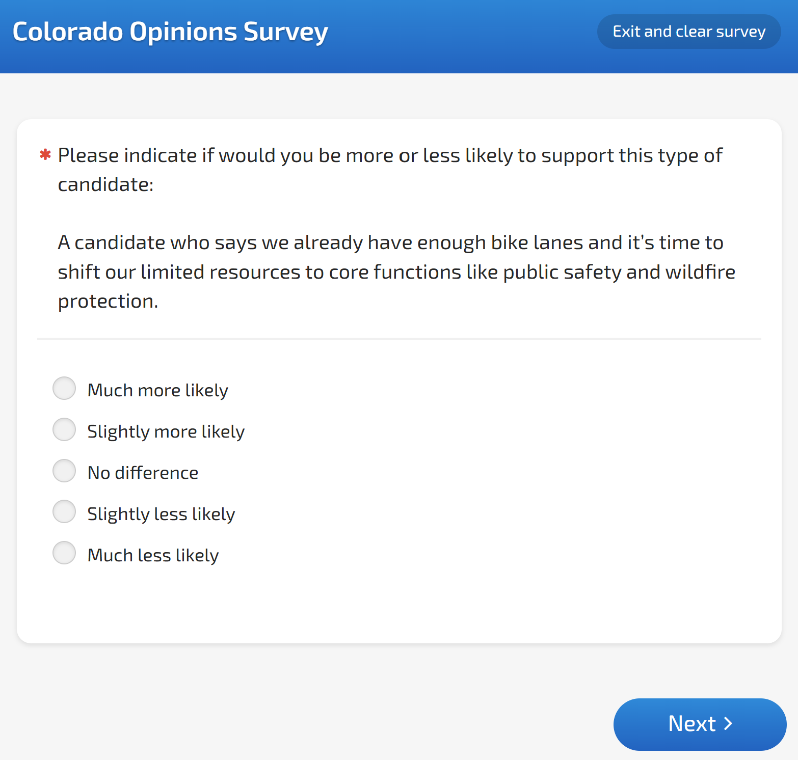 Spotting bias in political surveys